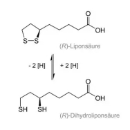 Alpha-Liponsäure von Biotikon - chemische Formel