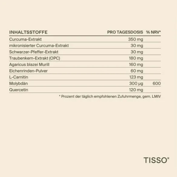 Tisso Pro Cucurmin - Inhaltsstoffe