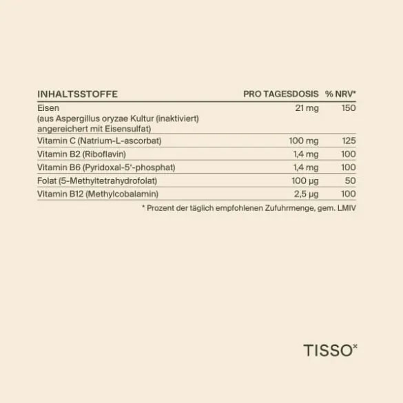 Tisso Pro Ferra Ferment - Inhaltsstoffe