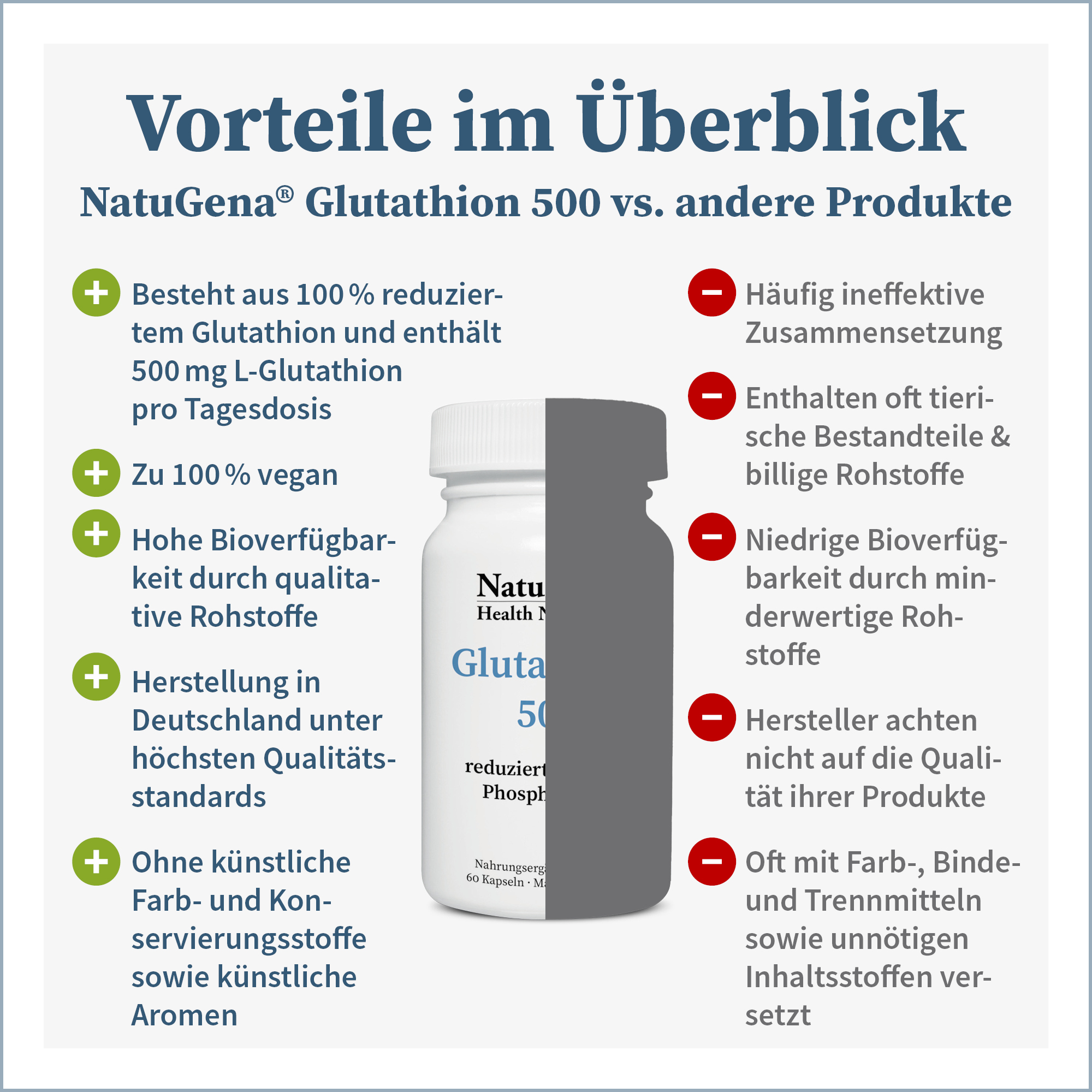 Glutathion 500 von Natugena - Produktvorteile 2