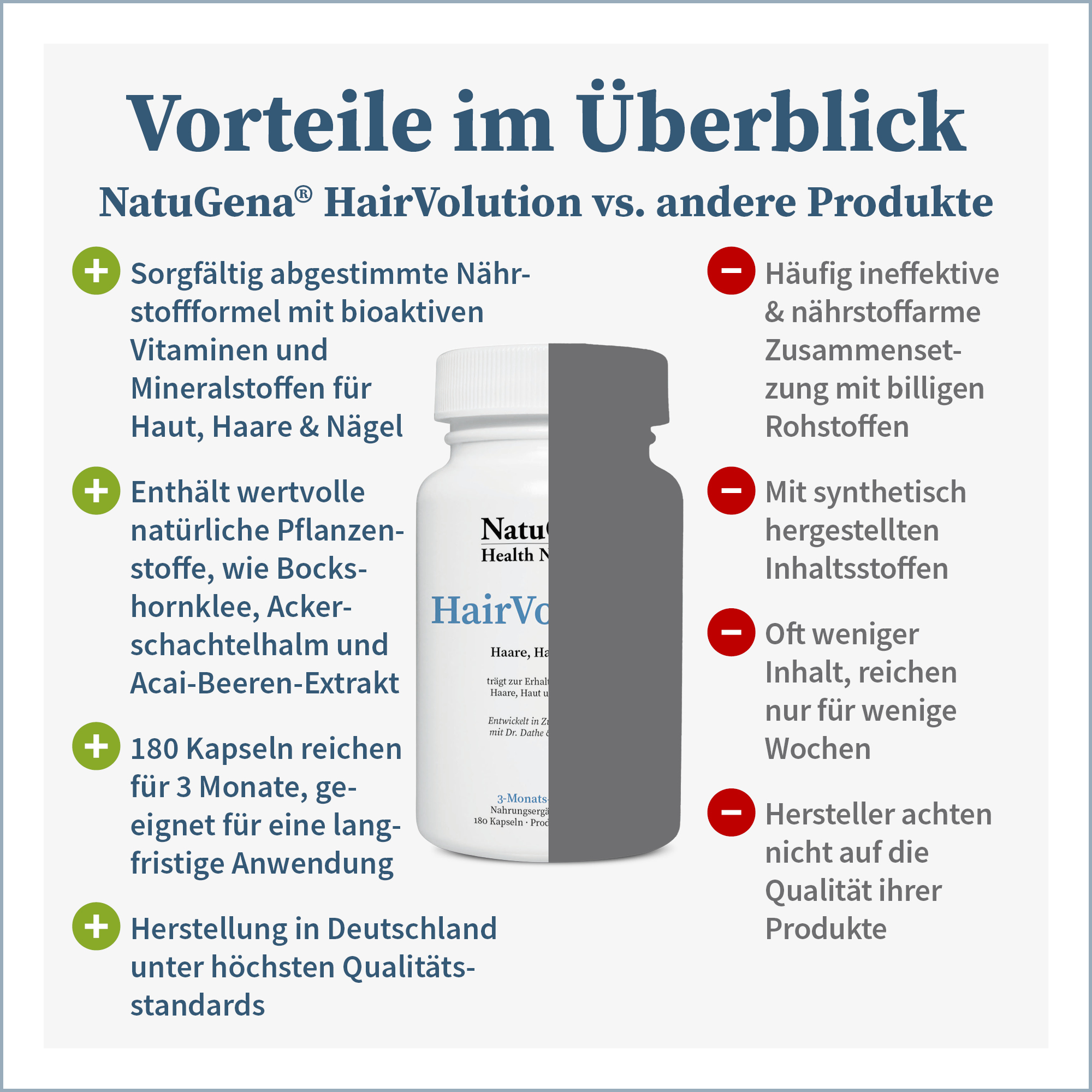 HairVolution von NatuGena - Produktvorteile