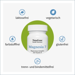 Magnesia 7 von Natugena - Produkteigenschaften