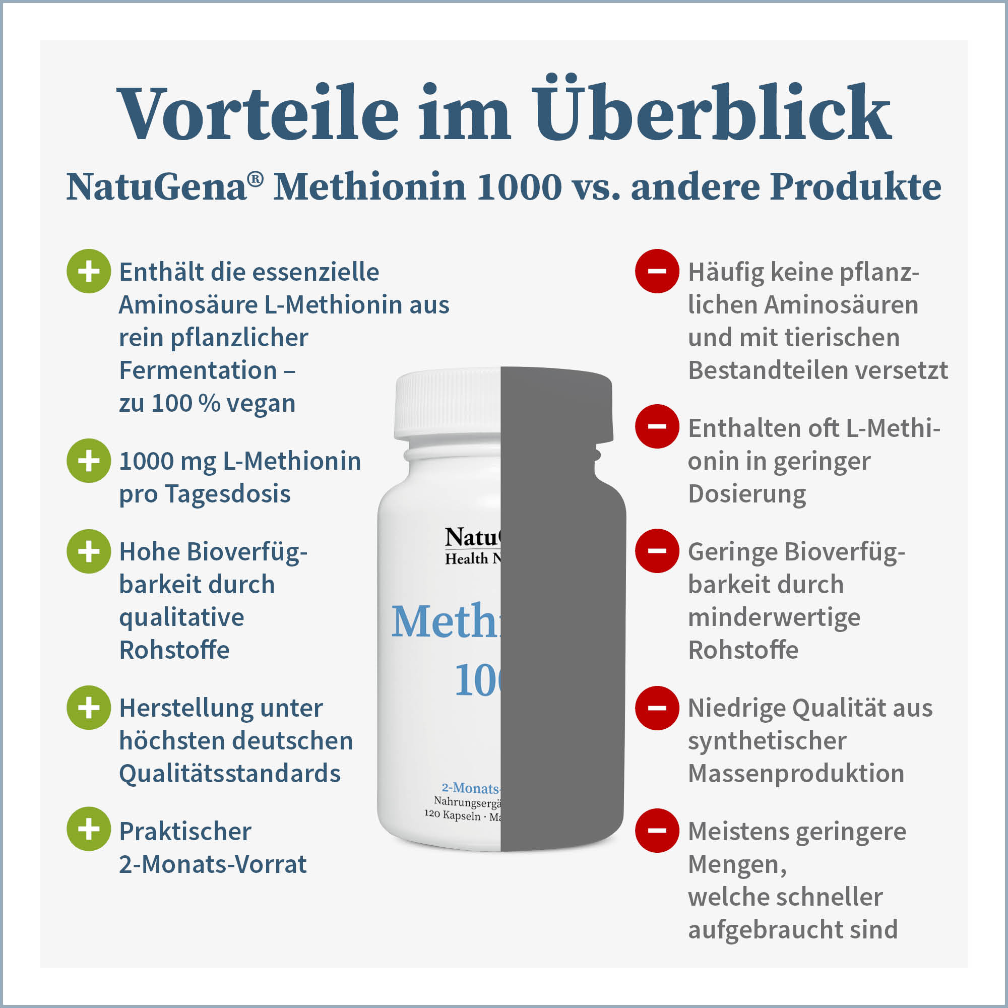 Methionin 1000 von NatuGena - Produktvorteile