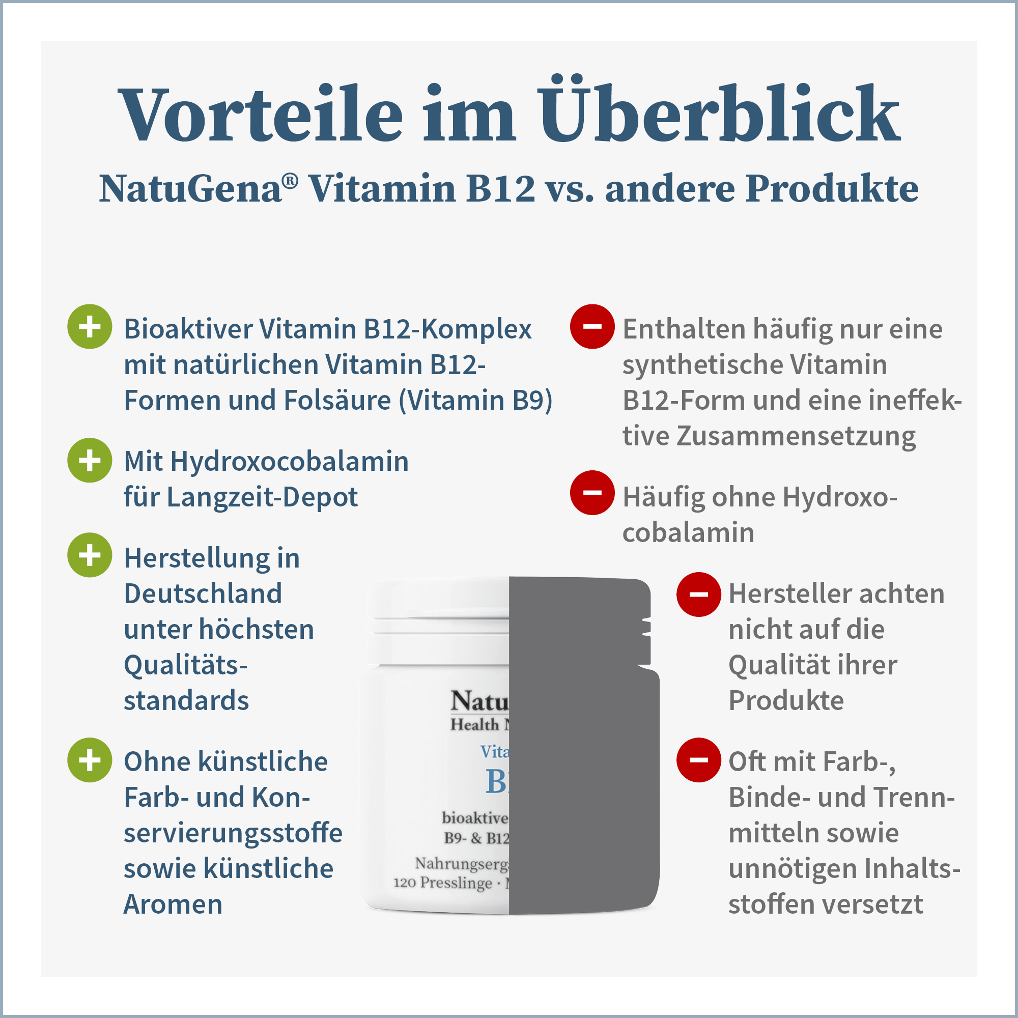 Vitamin B12 von Natugena - Produktvorteile