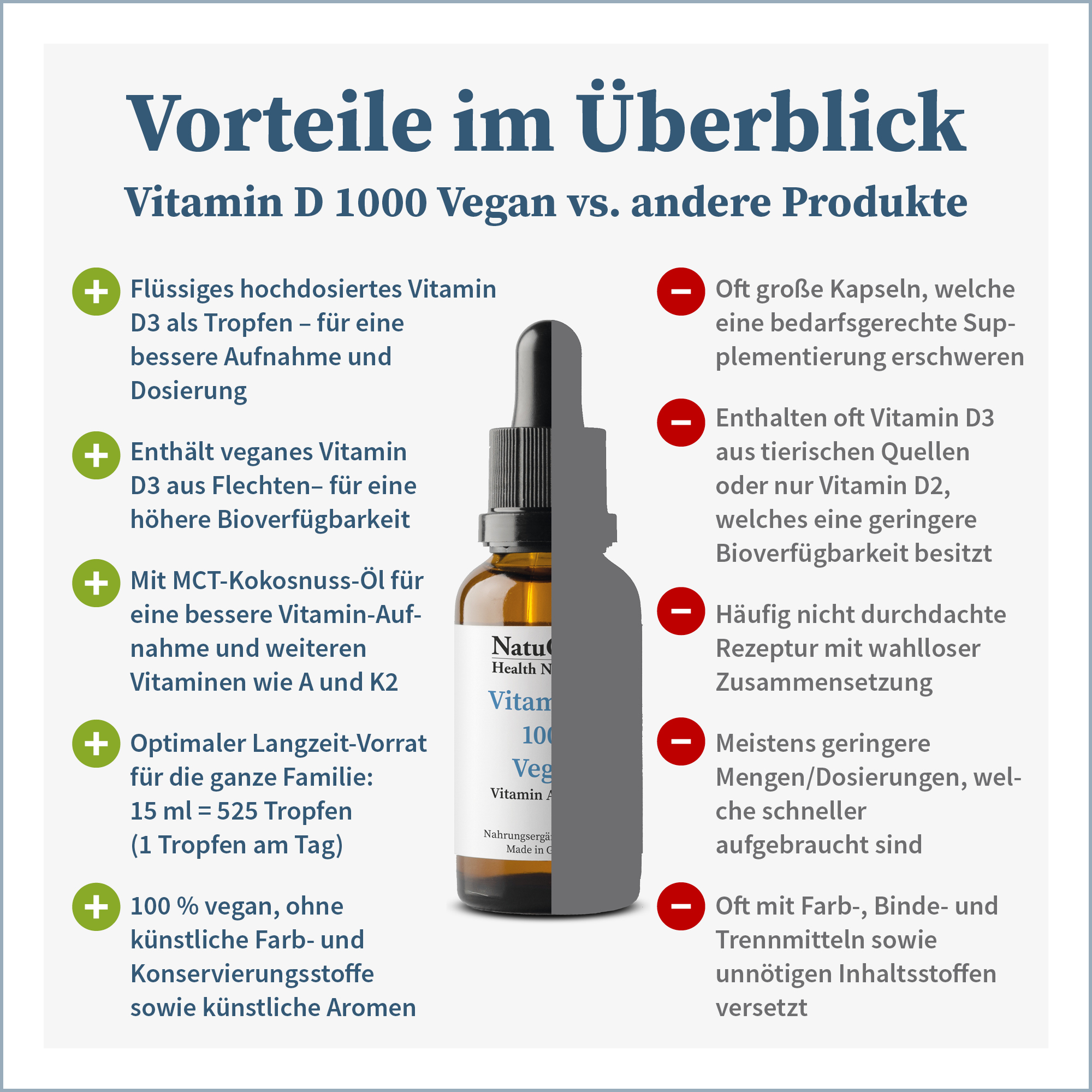 Vitamin D 1000 Vegan von NatuGena - Produktvorteile