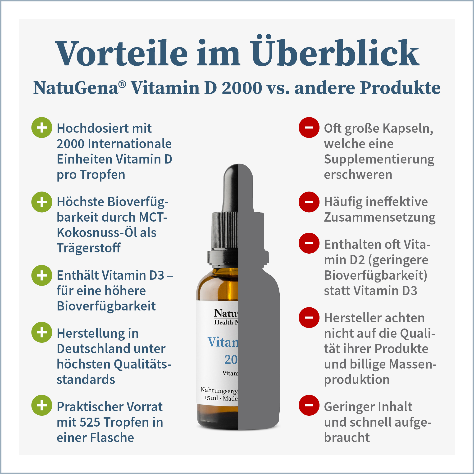 Vitamin D 2000 von NatuGena - Produktvorteile