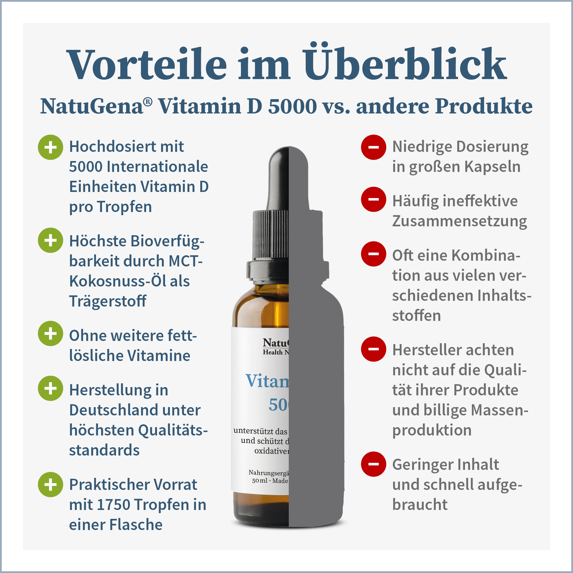 Vitamin D 5000 Tropfen von NatuGena - Produktvorteile