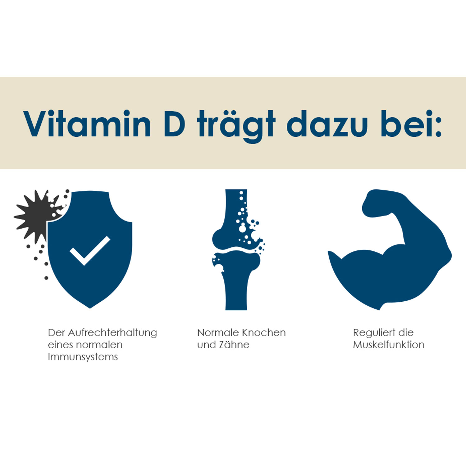 Vitamin D3 (D-Pearls) 38 μg - Gesundheitsbezogene Angaben